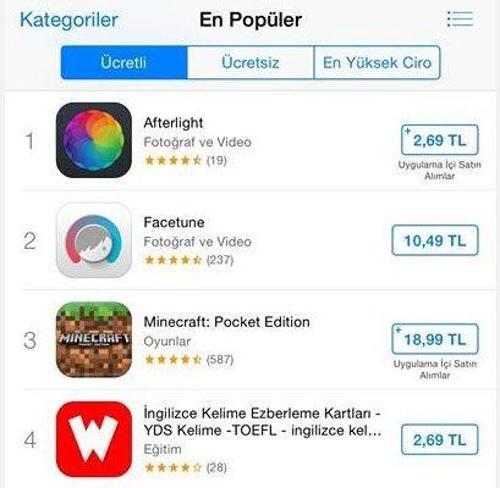 App Store’a zam geldi