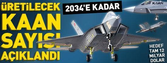 2034e kadar üretilecek KAAN sayısı açıklandı Hedef tam 12 milyar dolar...