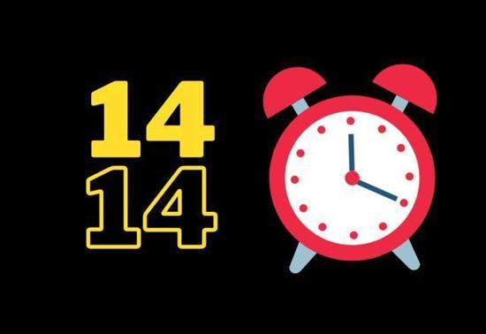 14.14 Saat Anlamı Nedir 14.14 Çift Saatlerin Anlamı Nasıl Yorumlanır