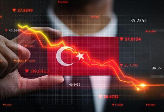 Türkiyenin risk primi 2020den sonraki en düşük seviyeyi gördü