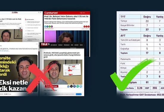 Öğretim üyesi eksi netle fizik kazandı iddiası | YÖKten açıklama geldi