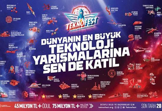 TEKNOFEST 2025 Teknoloji Yarışmaları başvuruları başladı