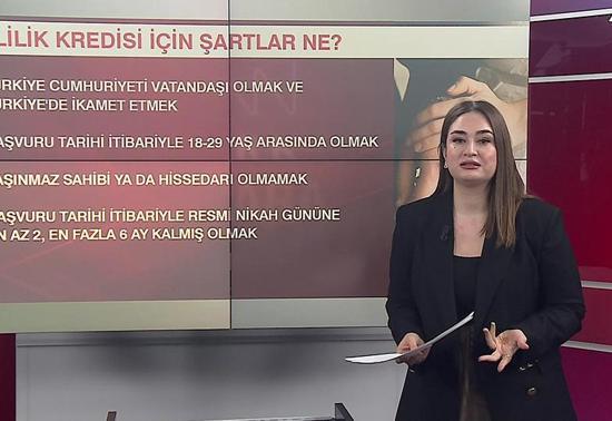 Evlilik kredisi için şartlar ne Doğum yardımları ne kadar oldu || En Son Ekonomi Haberleri