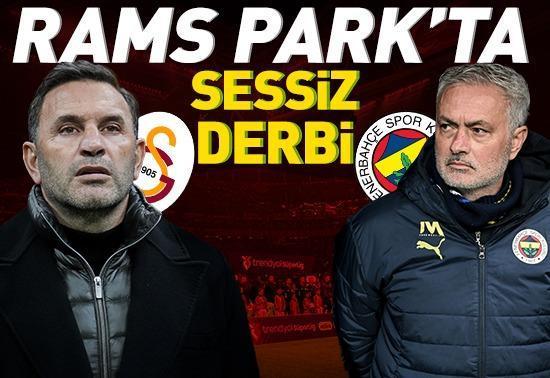 Galatasaray 0-0 Fenerbahçe Maç Özeti