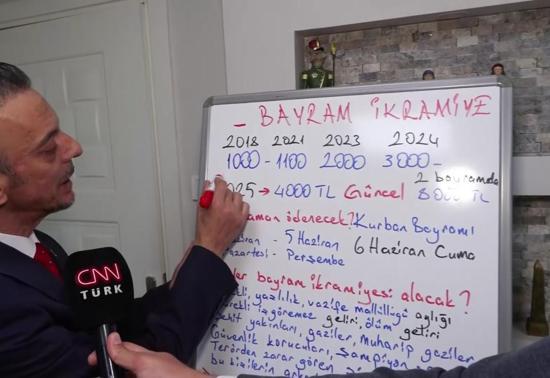 Kurban Bayramı ikramiyesi ile ilgili merak edilenler: Hesaplara ne zaman yatacak, kimler alabilecek