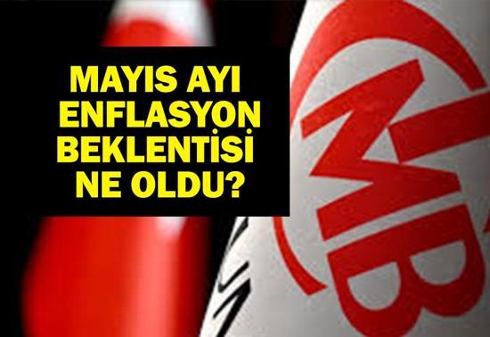 Enflasyon Beklentisi Belli Oldu 2025- 2026 Enflasyon Beklentisi Ne Oldu Merkez Bankası Başkanı Fatih Karahandan Açıklama