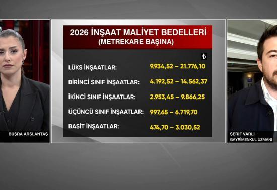 Emlak vergisinde maliyet tartışması | Yanlış sınıflandırma yüksek vergiye yol açabilir