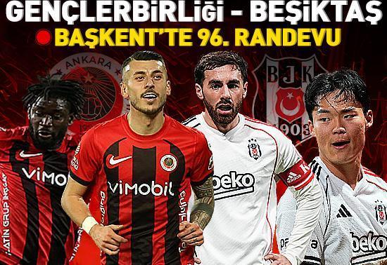 Gençlerbirliği - Beşiktaş | Muhtemel 11