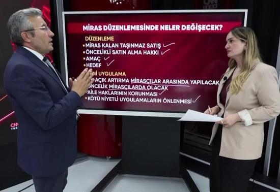 MİRASÇILARI YAKINDAN İLGİLENDİREN KARAR! 12. Yargı Paketi ile yürürlüğe girecek