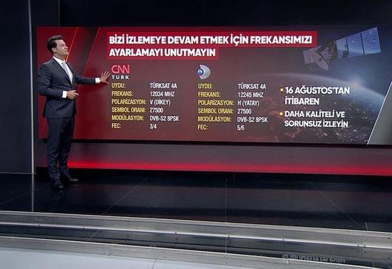 CNN TÜRK'ü izlemeye devam etmek için frekansımızı ayarlamayı unutmayın