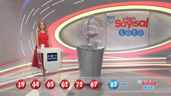 Çılgın Sayısal Loto sonuçları: 19 Eylül 2020 Milli Piyango Online Sayısal Loto sonucu