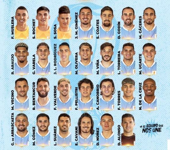 Uruguayın Dünya Kupası kadrosu açıklandı Türkiyeden 3 isim var