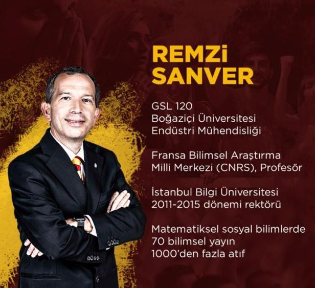 Remzi Sanver kimdir Mehmet Remzi Sanverin Galatasaraydaki görevi ne