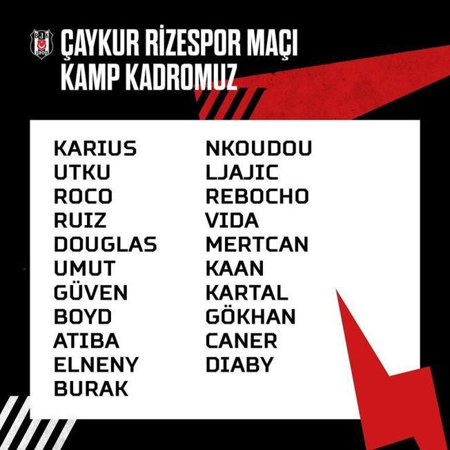 Beşiktaşın Çaykur Rizespor kadrosu açıklandı