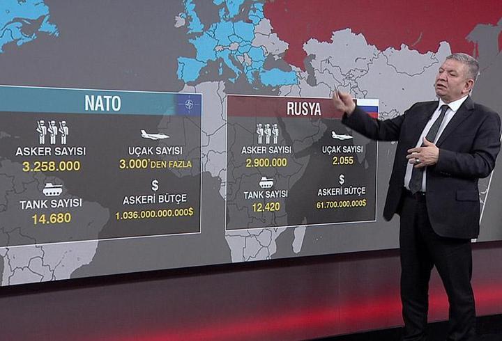 "Cin şişeden çıktı", NATO'da ne oluyor?