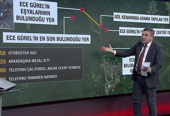 ADIM ADIM ÖLÜME NASIL GİTTİ? Ece'nin ölümü sır mı? Hipotermi mi?