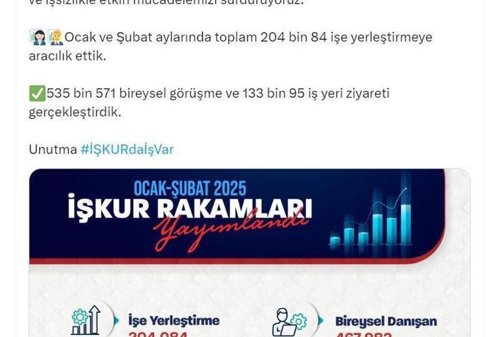 Bakan Işıkhan: Ocak ve şubatta 204 bin işe yerleştirmeye aracılık ettik