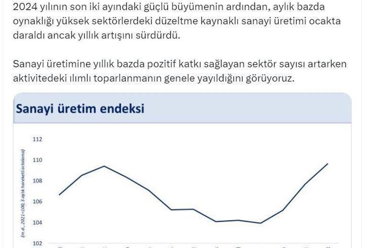 Bakan Şimşek'ten sanayi üretim endeksine ilişkin açıklama