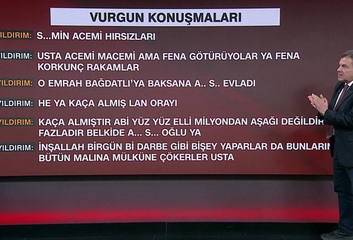 İBB'ye terör ve yolsuzluk operasyonu... Vurgun konuşmaları soruşturma dosyasında