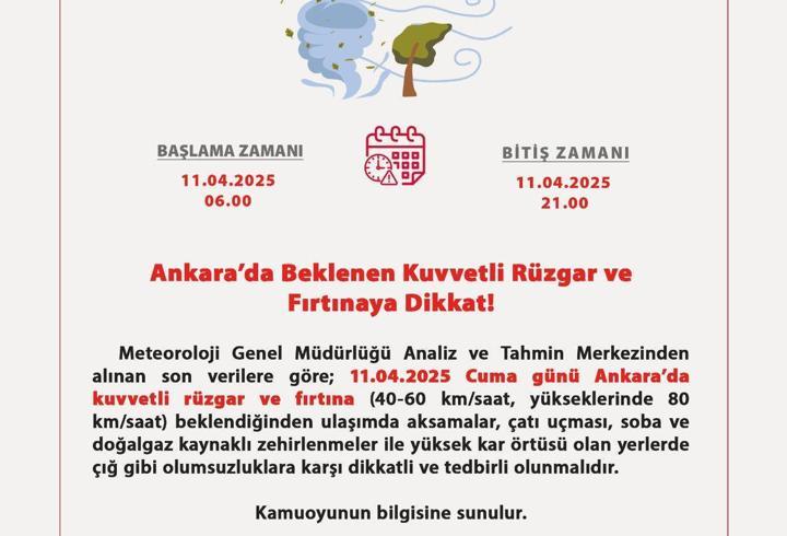Ankara'da kar ve fırtına uyarısı