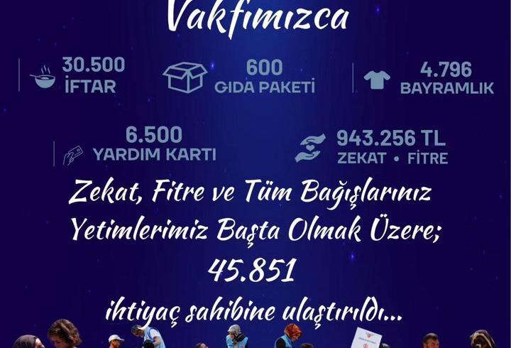 Hatay İl Müftülüğü 30 bin kişiye iftar verdi 