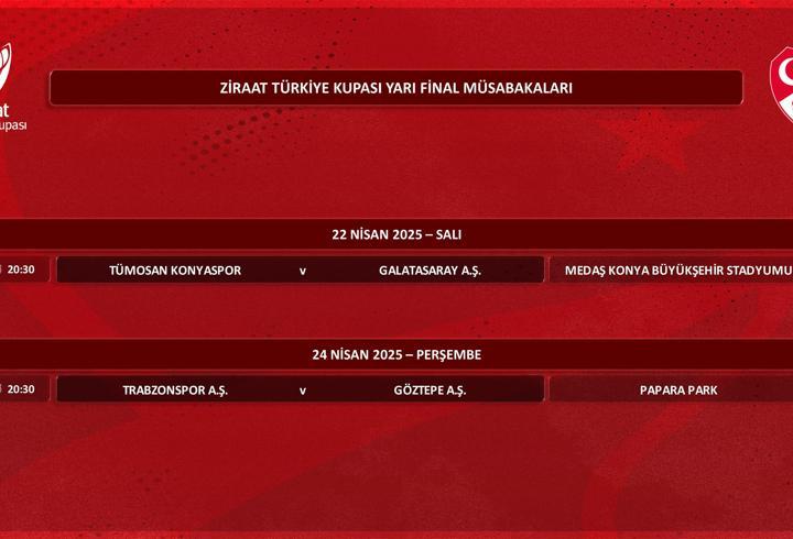 Türkiye Kupası’nda yarı final takvimi açıklandı