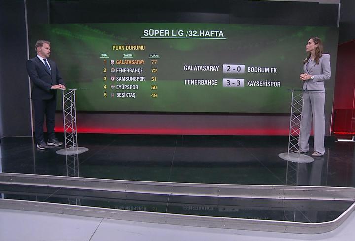 Fenerbahçe’de sürpriz kayıp! Fark 5’e çıktı… Şimdi ne olacak?