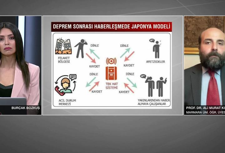 Japonya depremde nasıl haberleşiyor?