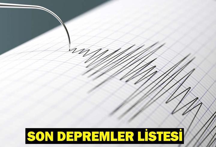 DEPREM Mİ OLDU, KAÇ ŞİDDETİNDE? 8 MAYIS AFAD, Kandilli Rasathanesi Son Depremler!