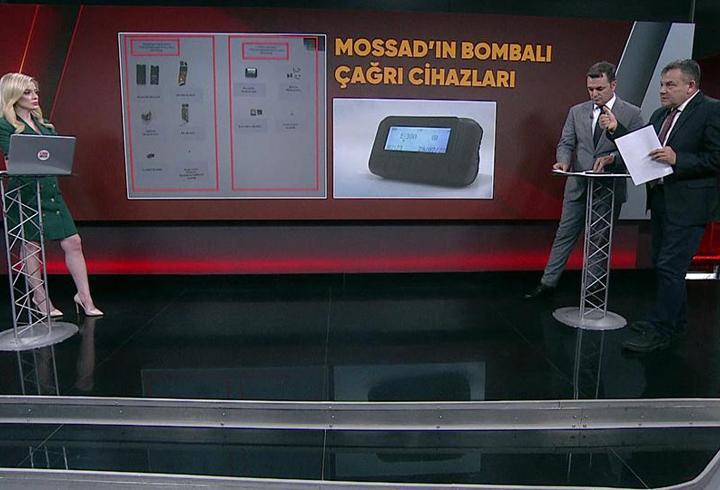 İsrail'in yeni suikastını MİT önledi