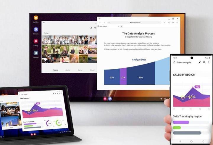 Android işletim sistemi için yerel masaüstü modu geliyor