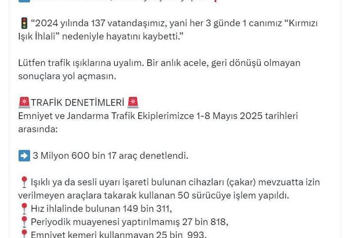 Kırmızı Işık İhlali Cezaları Artıyor