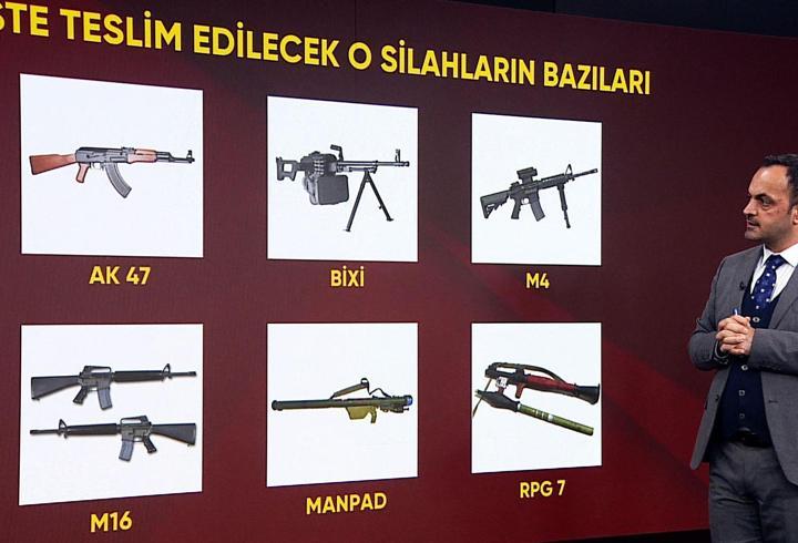 İşte PKK’nın elindeki o silahlar