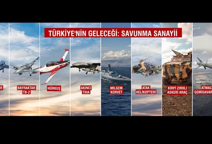 19 Mayıs ruhu gökte: Savunma Sanayiinde neler oldu?