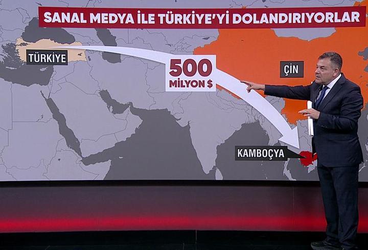 500 milyon dolar para böyle gitmiş... Sanal medya ile Türkiye'yi dolandırıyorlar!