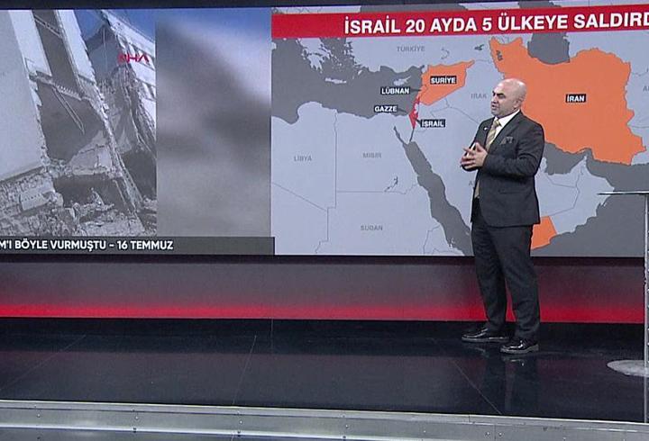 İsrail'in asıl hedefi Türkiye mi?