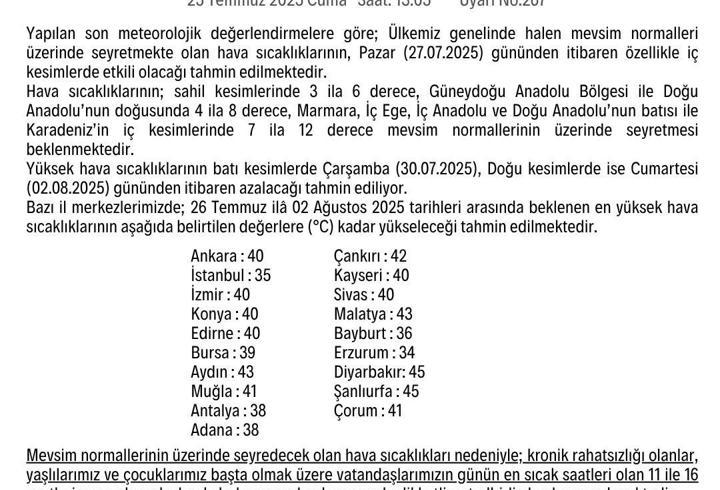 Sıcak hava daha da artacak