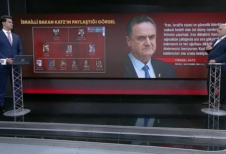 İsrail'den Hamaney'e: ''Sığınağından her çıktığında...''
