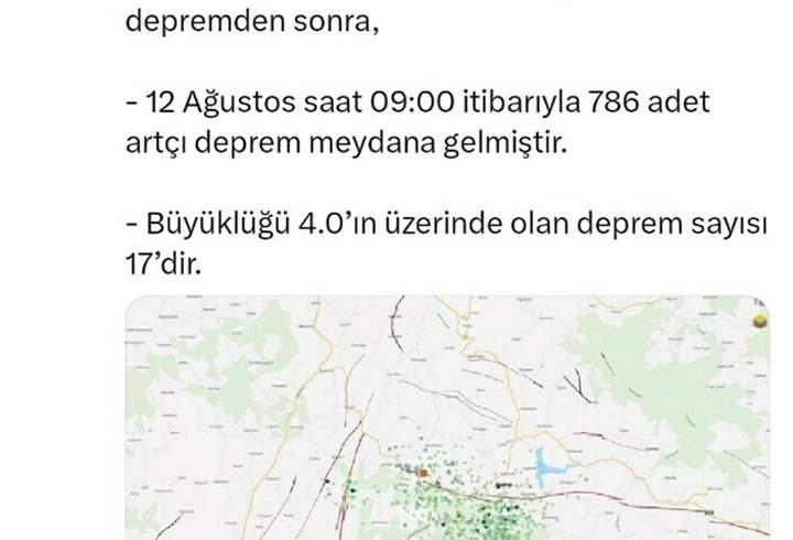 Balıkesir'de 17’si 4’ün üzerinde 786 artçı deprem oldu