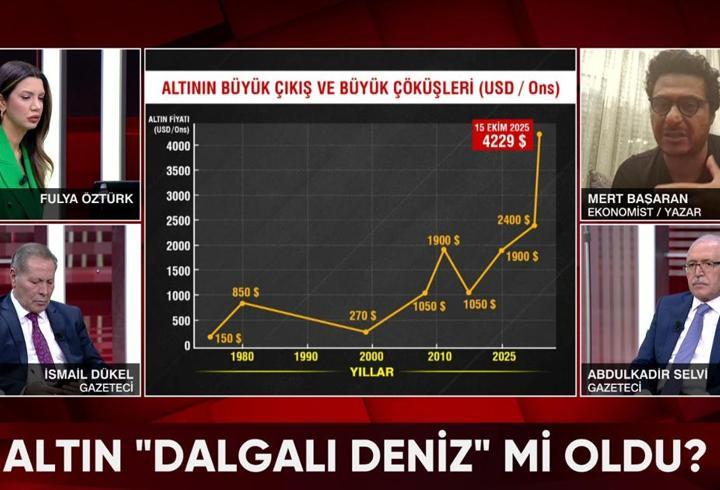 Mert Başaran CNN TÜRK'te değerlendirdi: Altında düşüş sürecek mi?