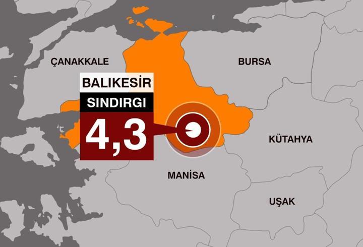 SON DAKİKA... Balıkesir'de 4.3 büyüklüğünde deprem