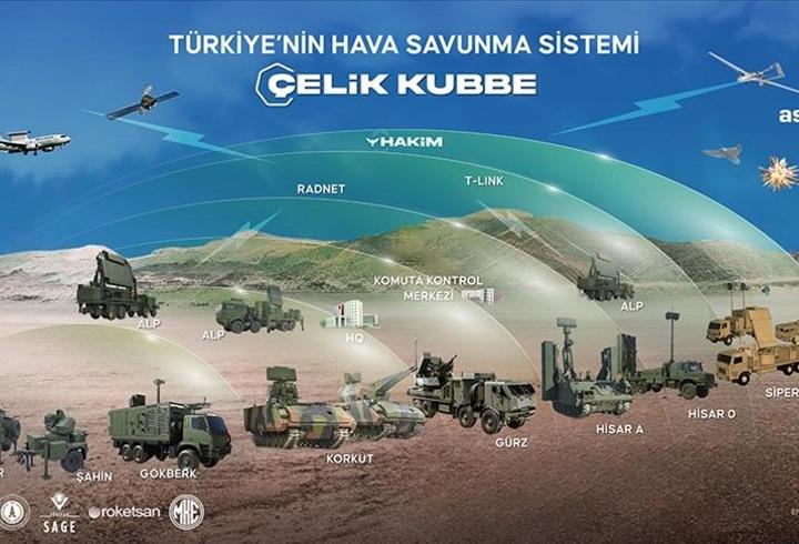 İsrail basını yazdı: 'Tehlikeli gelişme...' DEMİR KUBBE’NİN KRİTİK RAKİBİ!