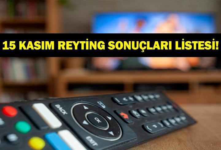 15 KASIM REYTİNG SONUÇLARI: Güller ve Günahlar, Aynadaki Yabancı, Gönül Dağı, Güldür Güldür Show, Kocan Kadar Konuş, Kocan Kadar Konuş, Türkiye Bulgaristan maçı gecenin birincisi kim oldu? İşte 15 Kasım reytingleri...