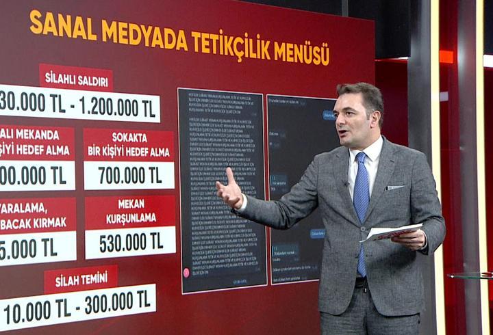 Dijital dünyada karanlık pazar: Para karşılığında cinayete varan suçları işliyorlar