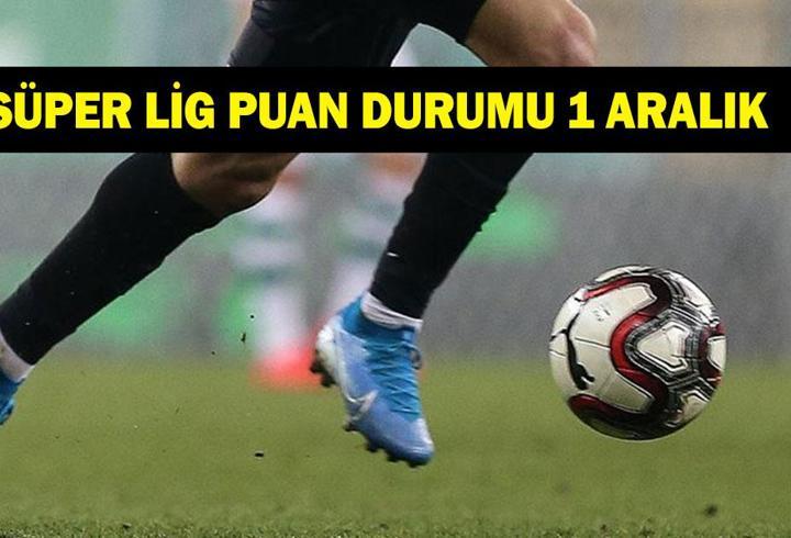 SÜPER LİG PUAN DURUMU TABLOSU! 1 Aralık 2025 güncel puan durumu! Derbi sonrası GS ve FB'nin kaç puanı var?