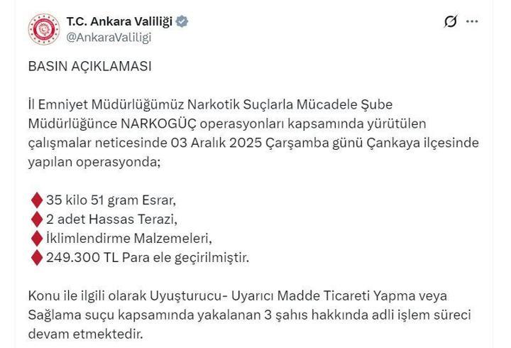 Ankara'da 35 kilo esrar ele geçirildi