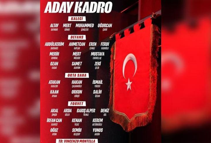 Fenerbahçe Beko, konuk ettiği Olimpia Milano'yu 79-75 ile geçti.1