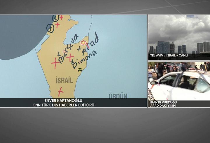 İsrail’in hassas noktaları: Askeri Üsler ve Nükleer Tesis