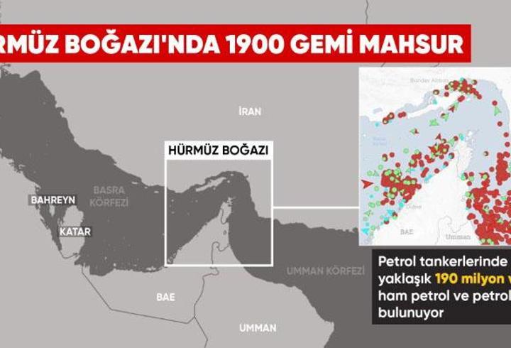 Petrol Krizi ve enflasyon riski bölgeyi sarıyor