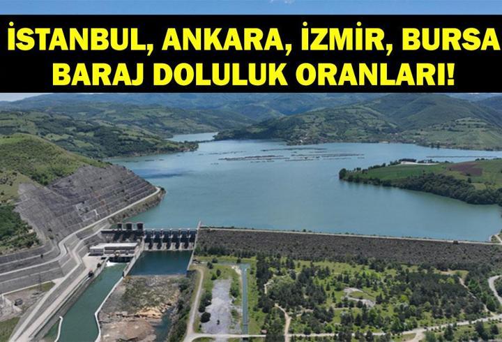 BARAJLAR DOLULUK ORANLARI 30 MART 2026: İstanbul, Ankara, İzmir ve Bursa’da Barajların Son Durum Ne? İSKİ, ASKİ, İZSU ve BUSKİ Verileri Güncelledi!